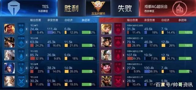 巴黎奥运会 巴黎奥运会